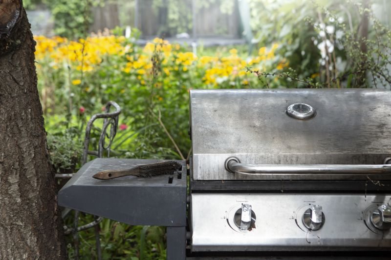 Ensures Even Cooking